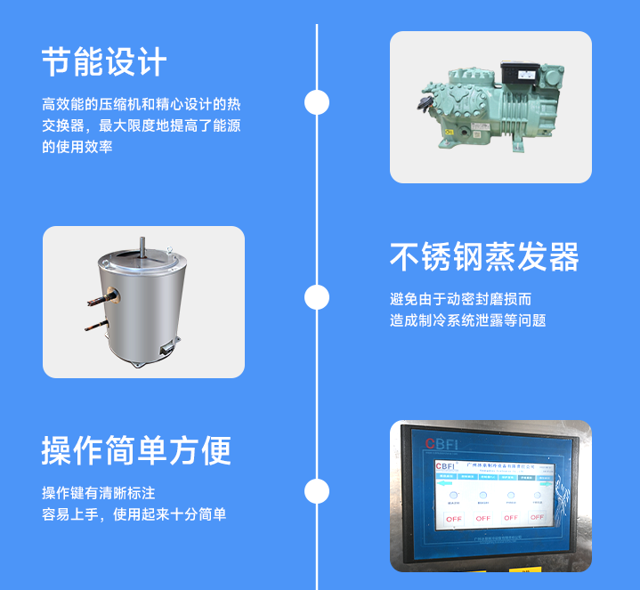 三、特點分析